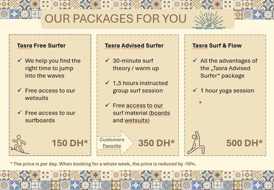 Tasra Surf And Flow Imsouane Exterior foto